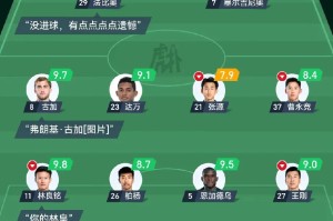 关于全明星赛赛程吃紧；华盛顿奇才今夜调整名单；管理层满意；数据趋势出现新变化的信息